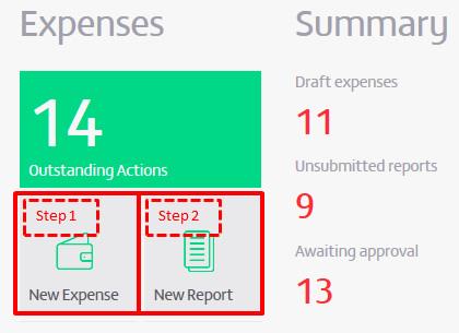 expenses image